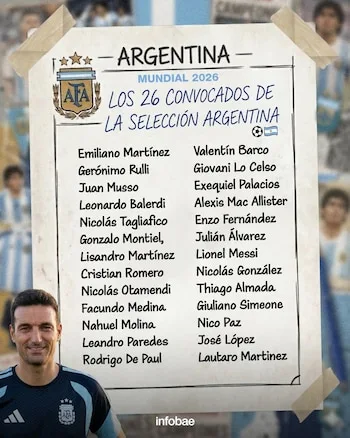Argentina rumbo al Mundial 2026: oficializaron los 26 elegidos por Scaloni