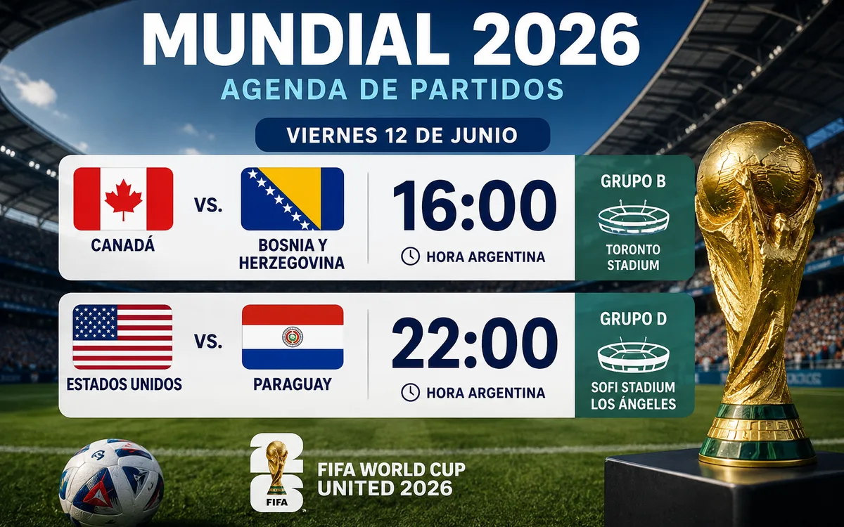 Dos encuentros para abrir la jornada: así sigue el Mundial 2026.