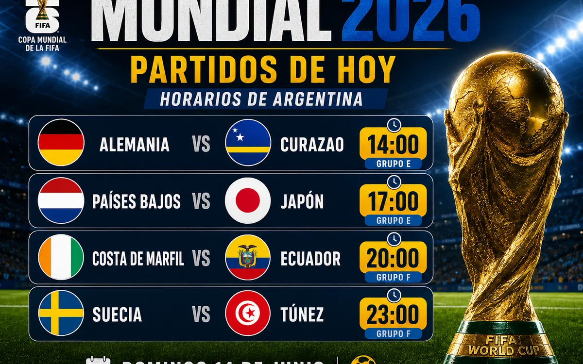 Mundial 2026: cuatro partidos para cerrar la jornada del domingo.